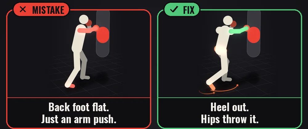Day 3 panels. Mistake: back foot flat, just an arm push. Fix: heel out, hips throw it.